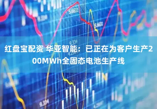 红盘宝配资 华亚智能：已正在为客户生产200MWh全固态电池生产线