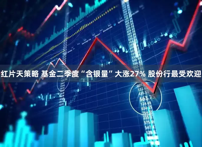 红片天策略 基金二季度“含银量”大涨27% 股份行最受欢迎